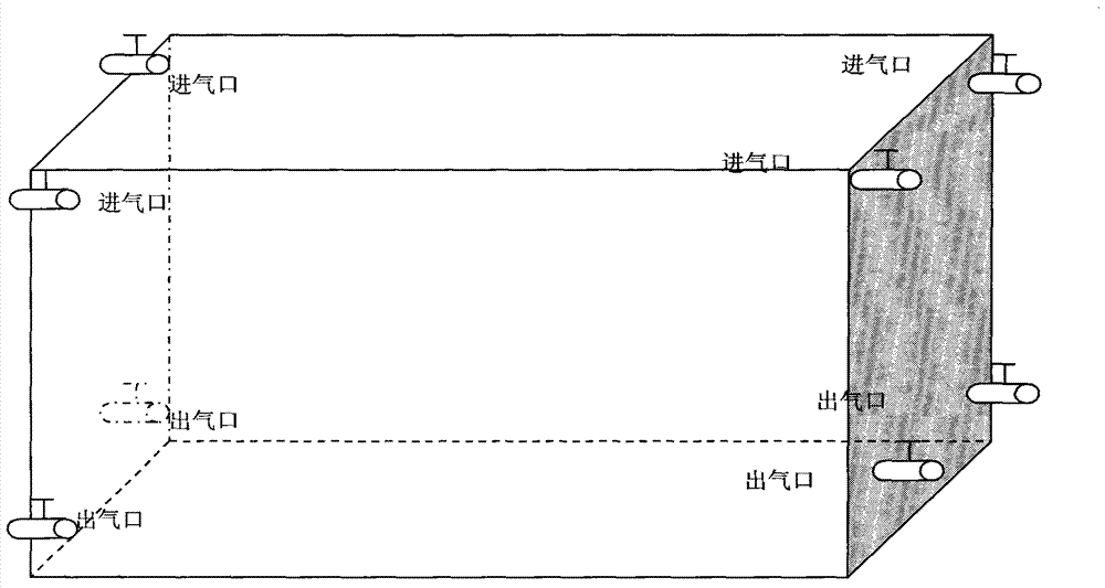 Isotopic tracer method for determining carbon sources and carbon sinks of perennial vegetation in situ