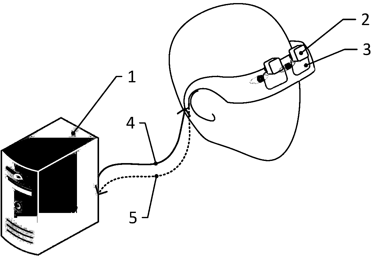 Zooming 3D (third-dimensional) display technique