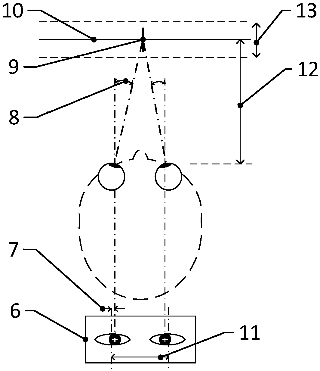 Zooming 3D (third-dimensional) display technique