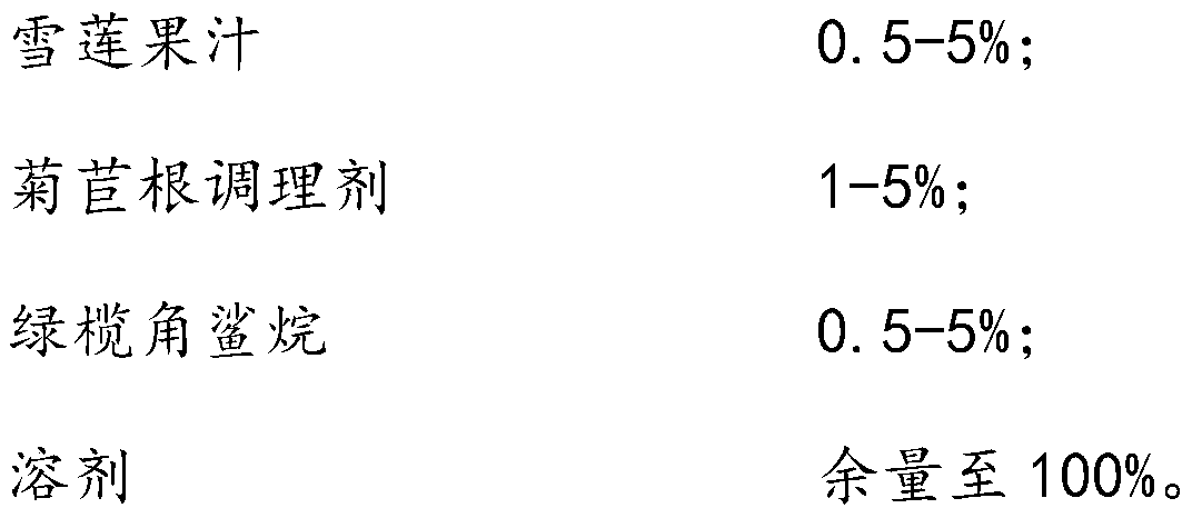 Hair repair composition