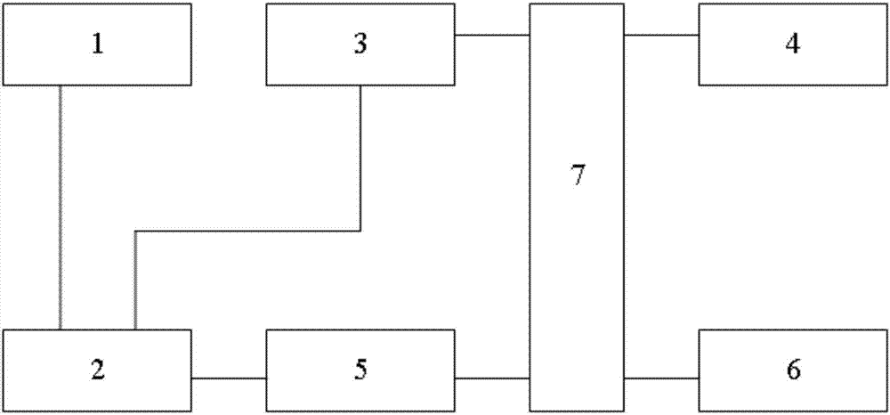 Method for shredding paper