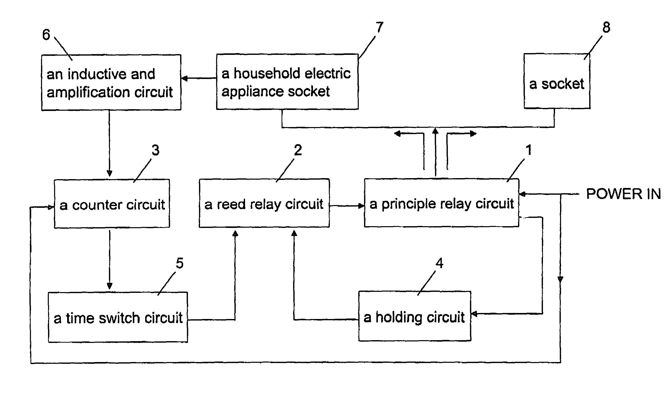 Current inductive timer socket