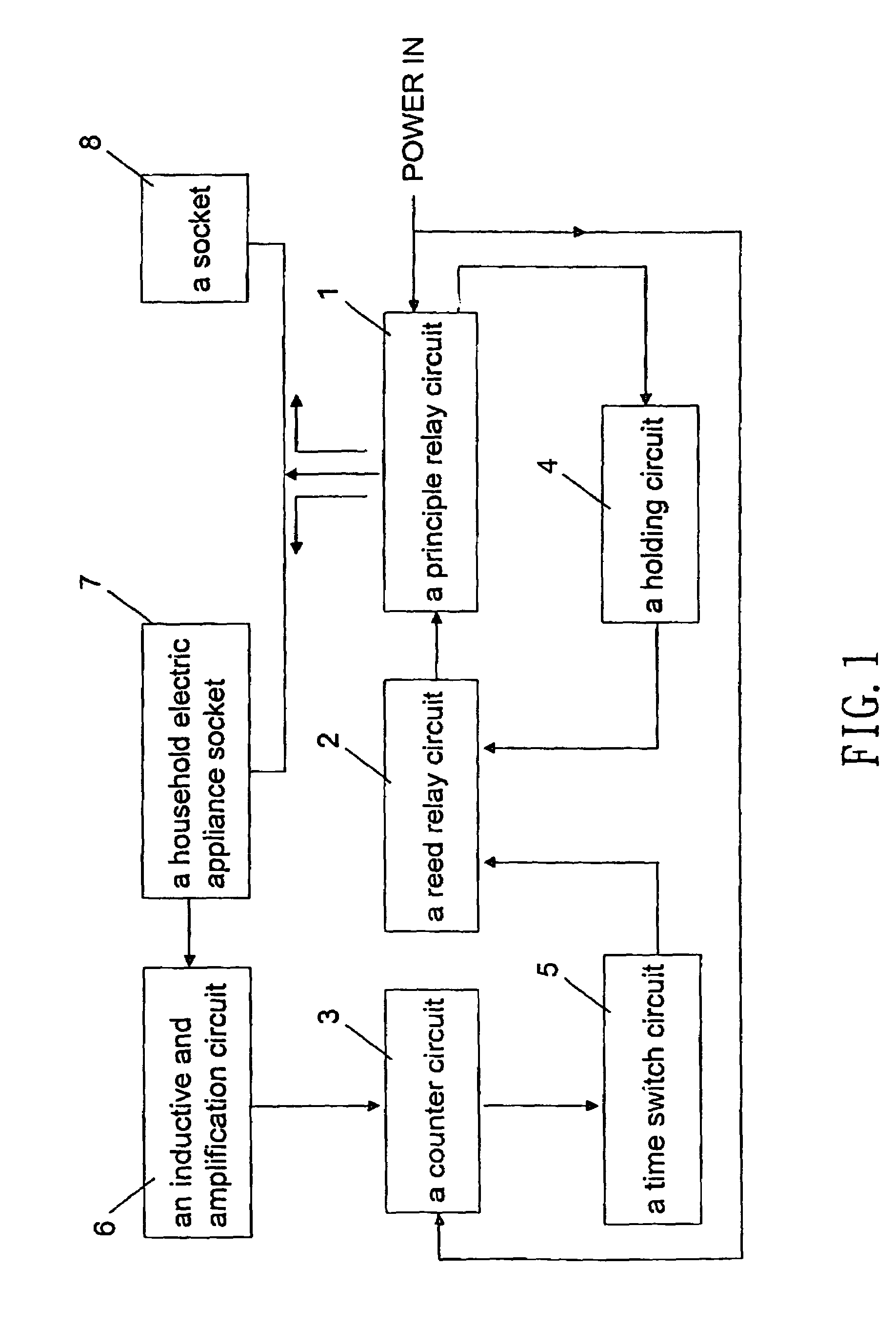 Current inductive timer socket