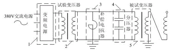 Long duration induction voltage withstand test device of ultrahigh-voltage transformer