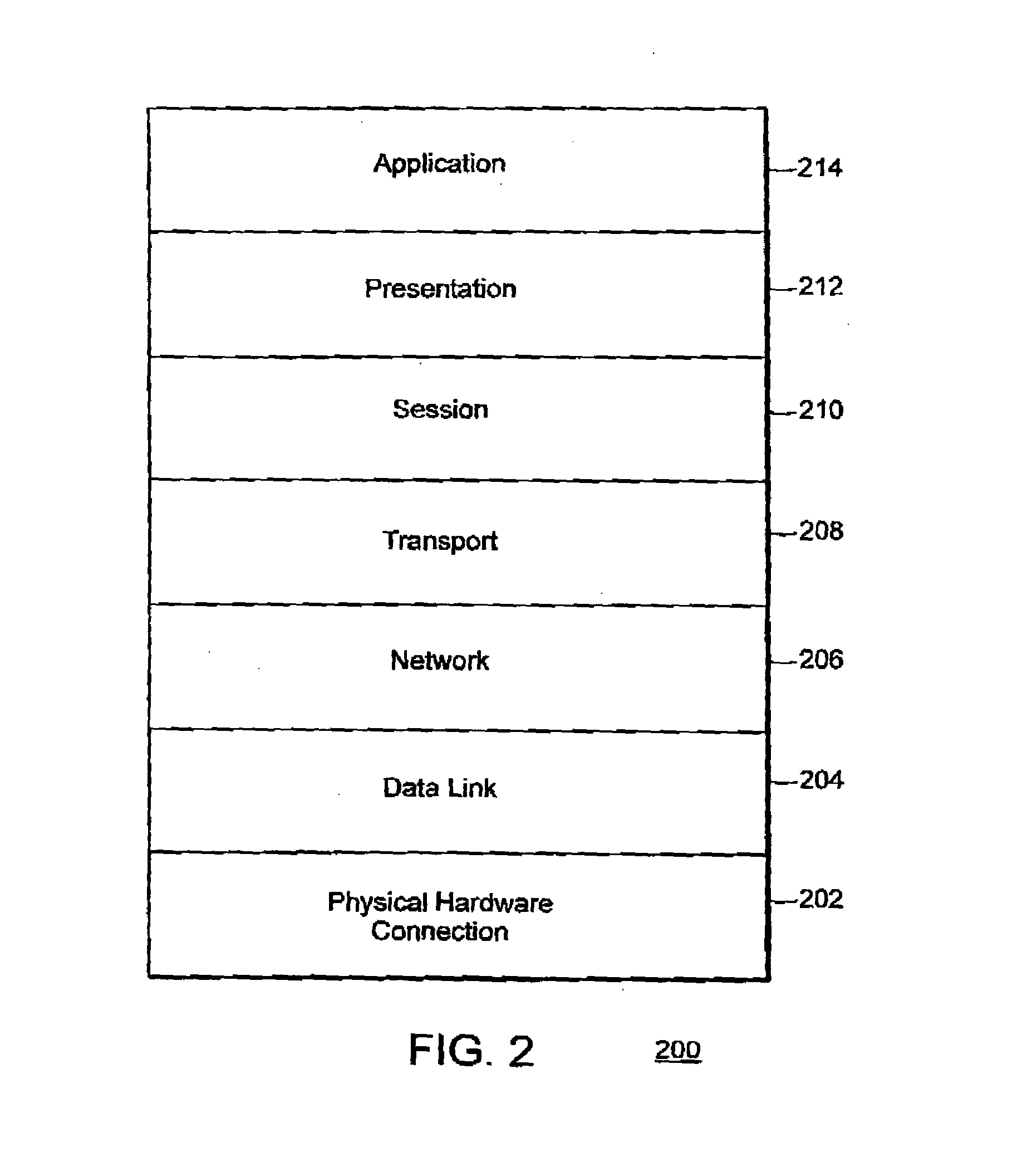 Priority forwarding in a communication system