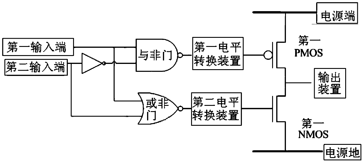 A switch circuit device and a drive circuit