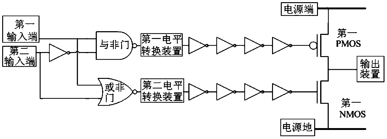 A switch circuit device and a drive circuit