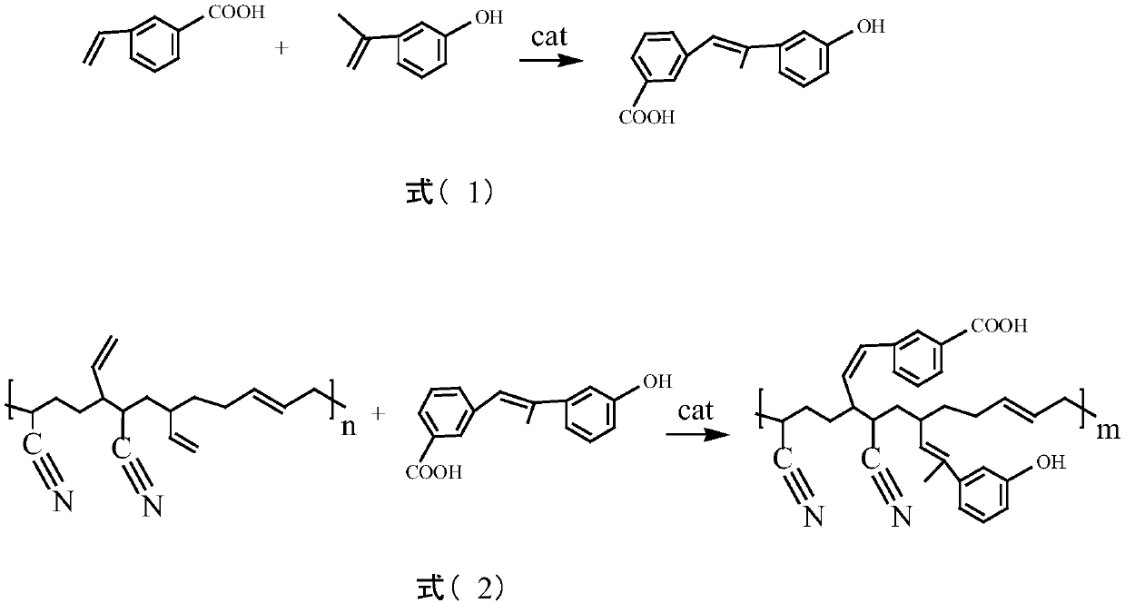 Nitrile butadiene rubber anti-aging type plasticizer preparation method