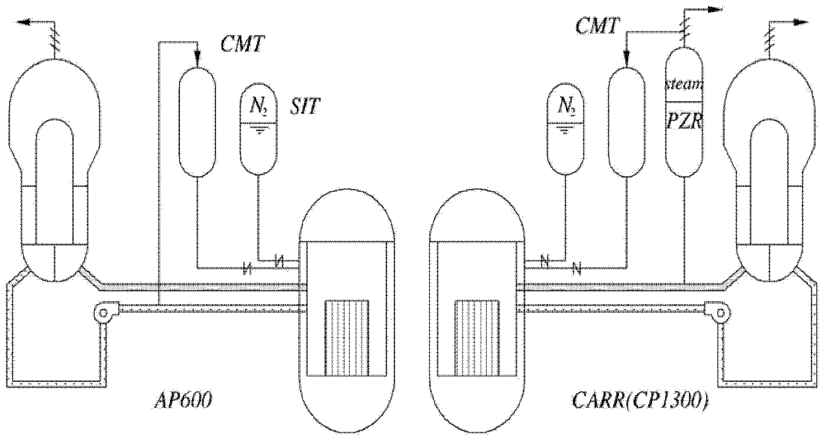 Hybrid safety injection tank system pressurized with safety valve of pressurizer