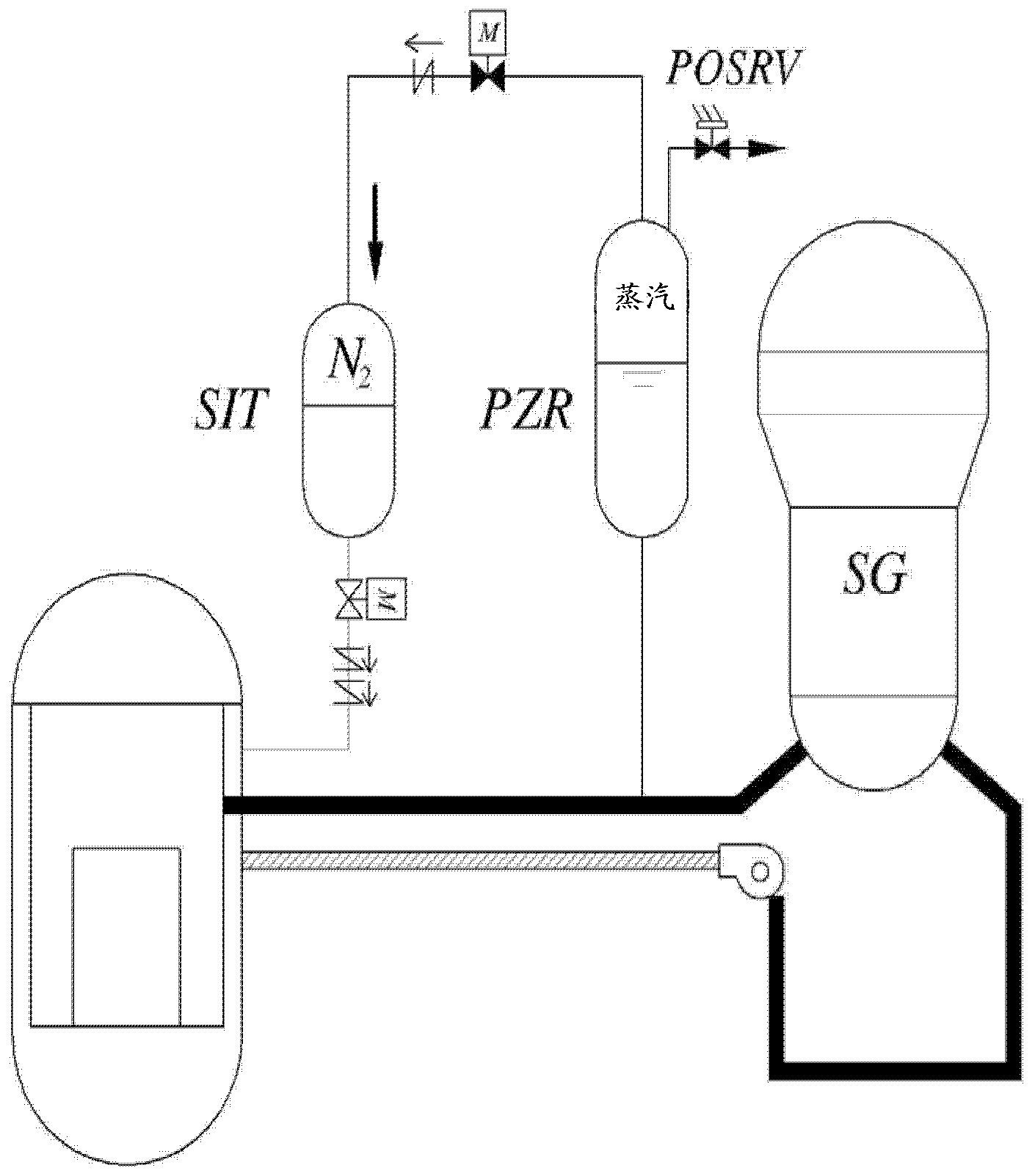 Hybrid safety injection tank system pressurized with safety valve of pressurizer