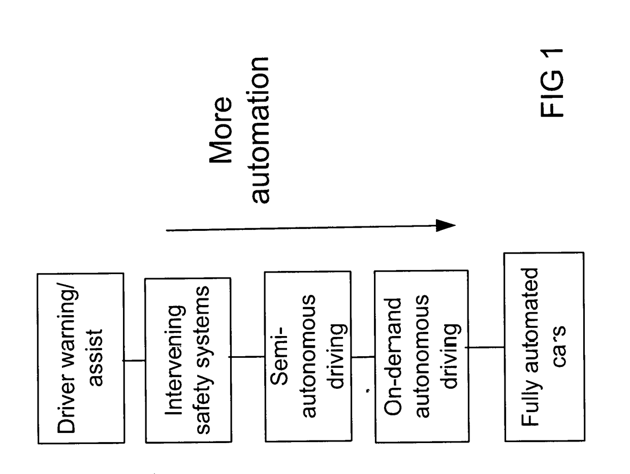 Long Range Path Prediction and Target Classification Algorithm using connected vehicle data and others