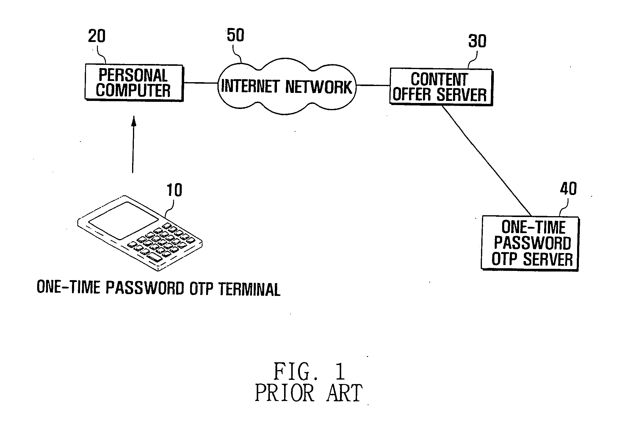 One-time password service system using mobile phone and authentication method using the same