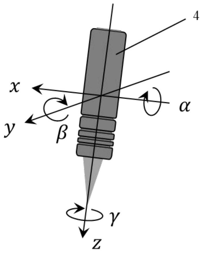 Self-calibration method and device for spatial attitude of optical displacement measuring head