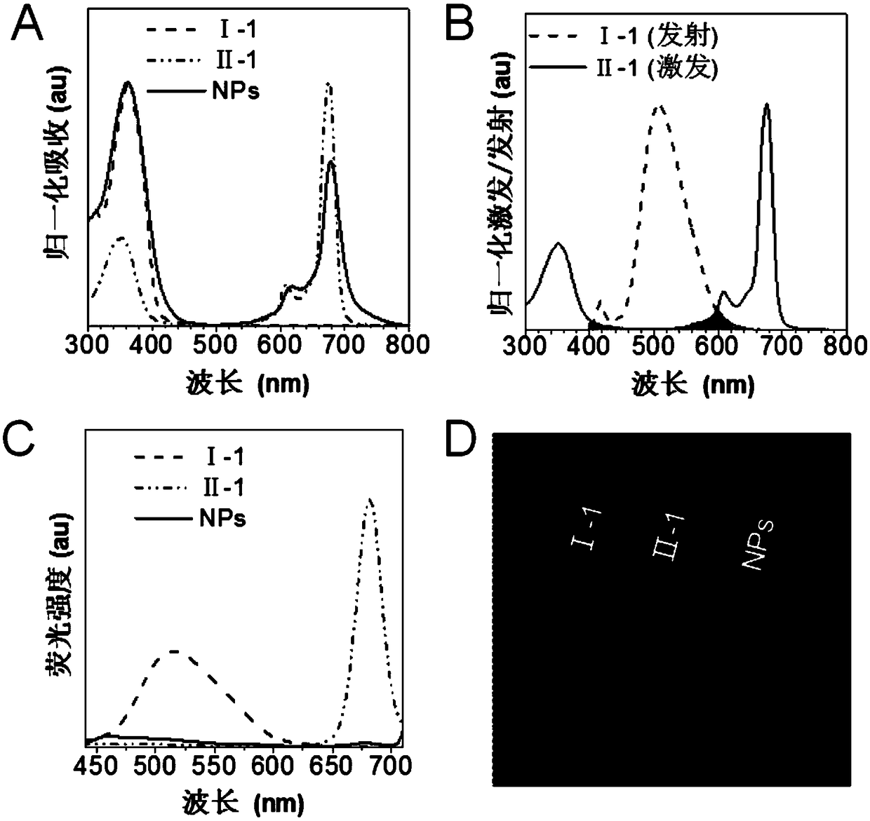 Double-organelle-targeted nano probe as well as preparation and application thereof