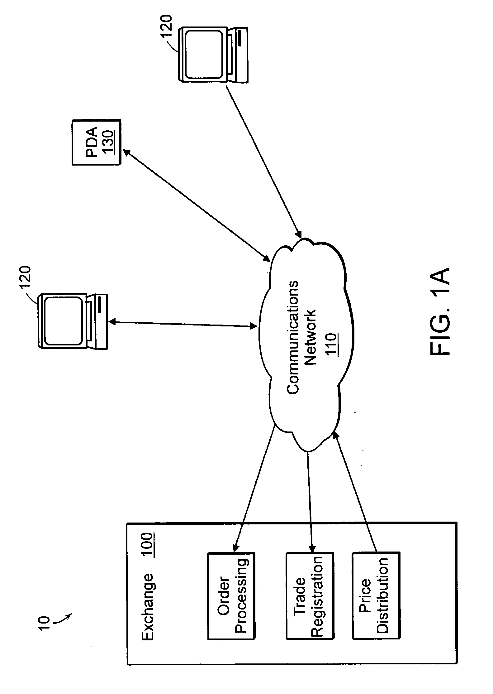 Method for trading securities