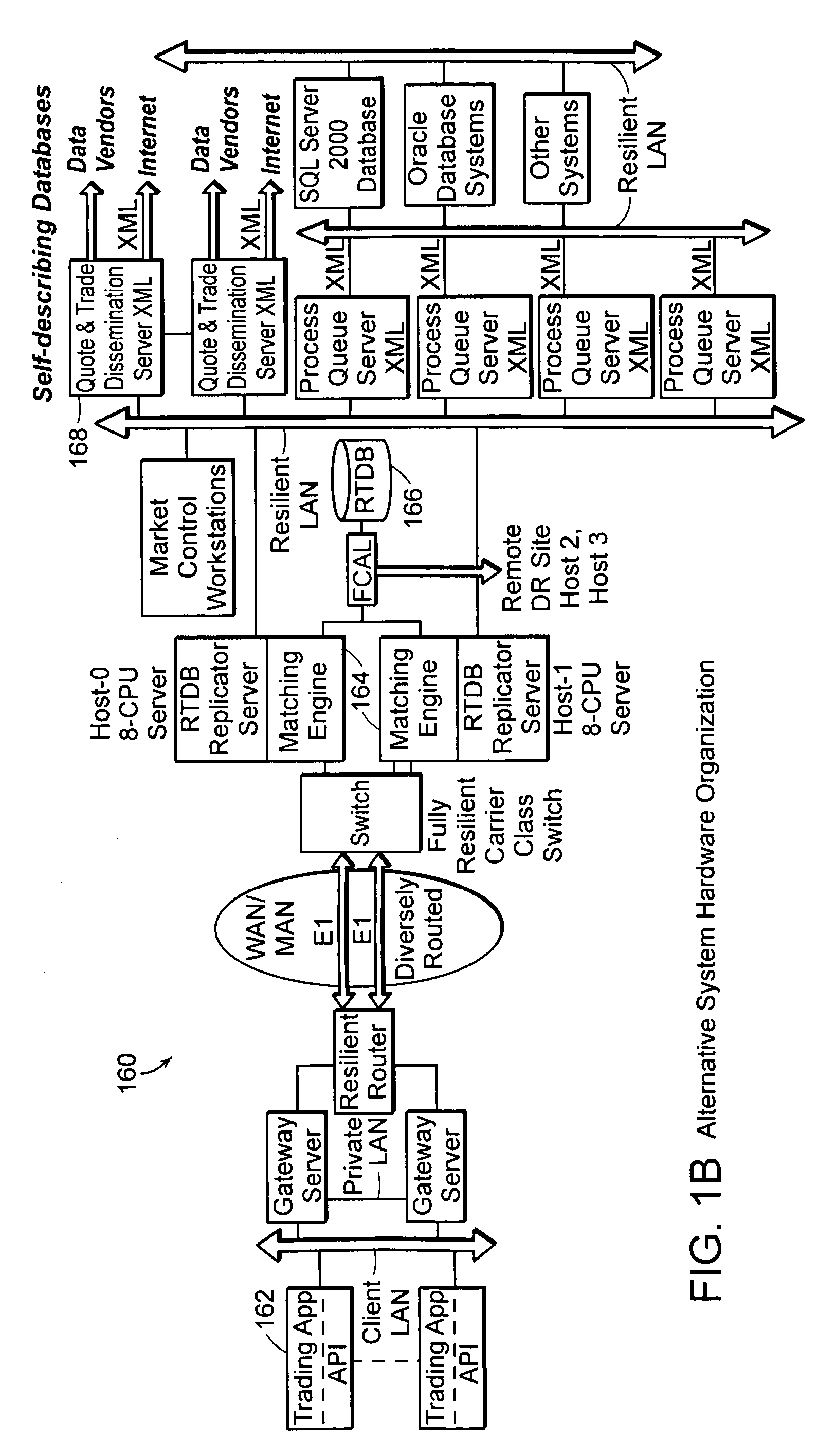 Method for trading securities