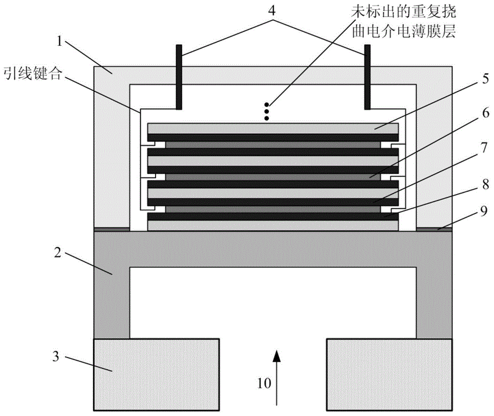 High-sensitivity laminated type flexoelectric pressure sensor