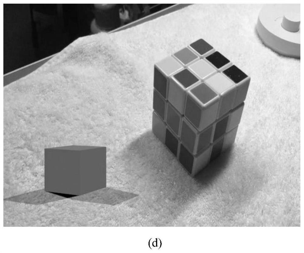 A Method of Illumination Estimation Based on Multiple Perspective Images