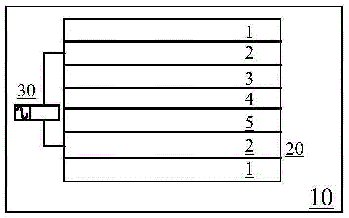 High-sun-blocking automobile window based on electrochromism device and manufacturing method thereof