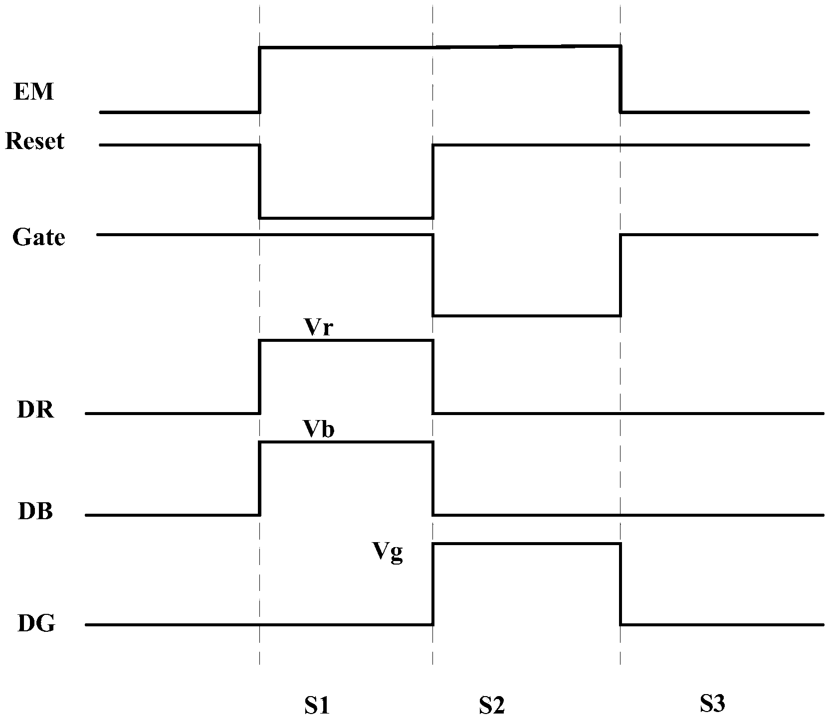 Pixel circuit, driving method and display device