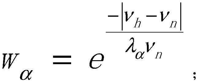 In-vehicle pressure fluctuation valve fan cooperative active control system based on big data