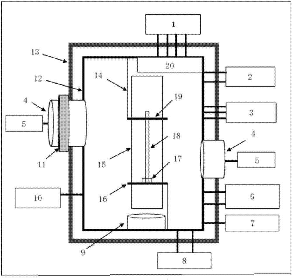 Temperature controllable method and system for testing burning behavior of metal material