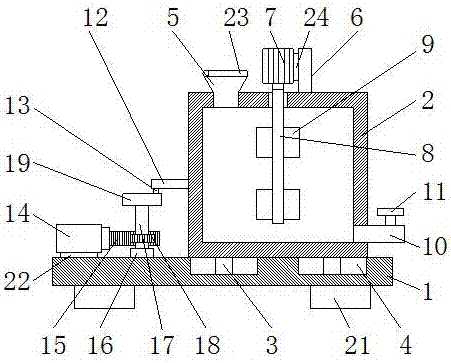 Stirring device for production of biodegradable films