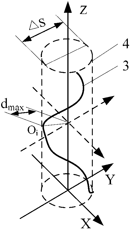 Device and method for detecting roundness and straightness of cylindrical holes by coaxial light