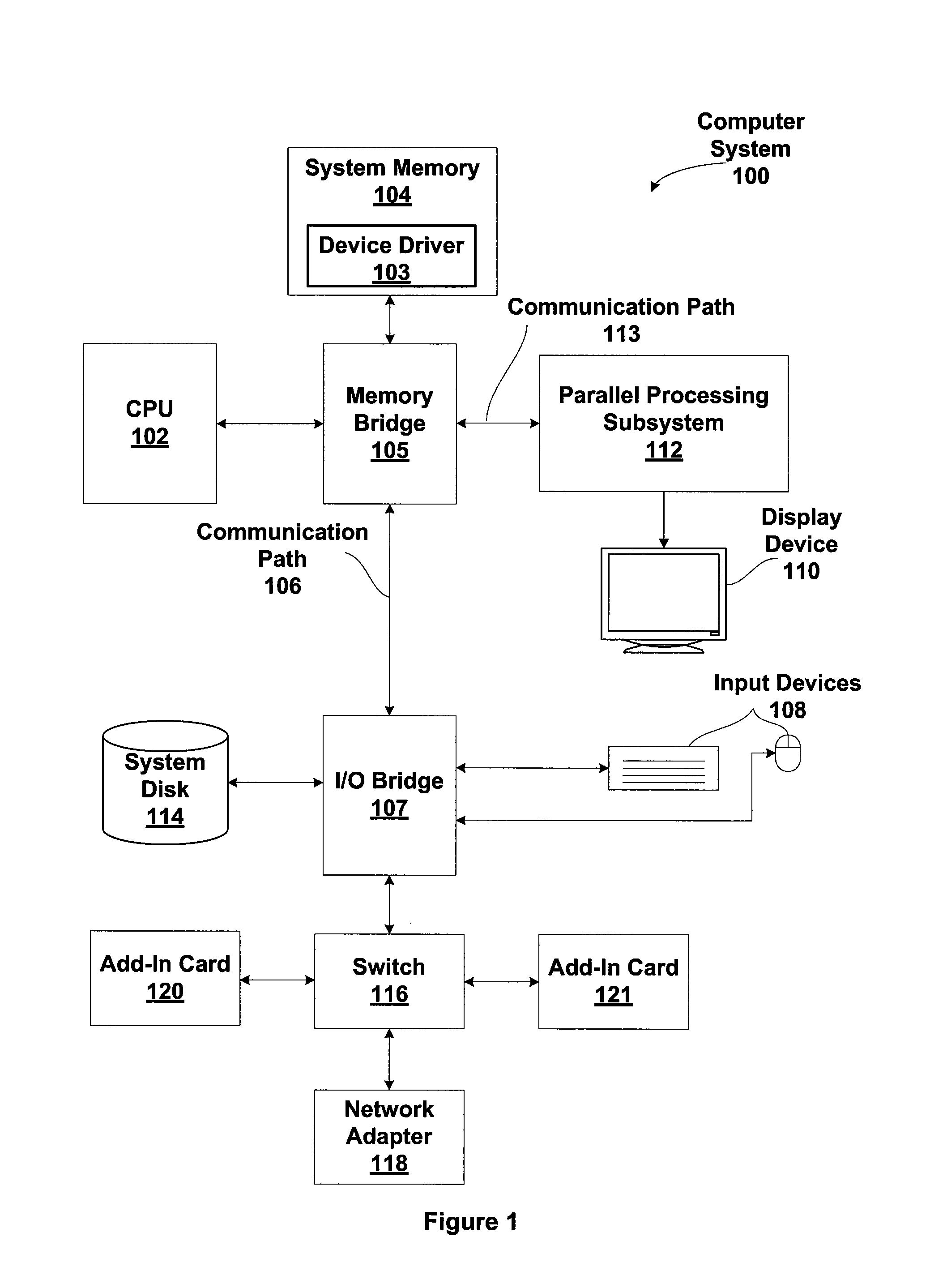 Nak moderation in usb2/usb1.1 buses