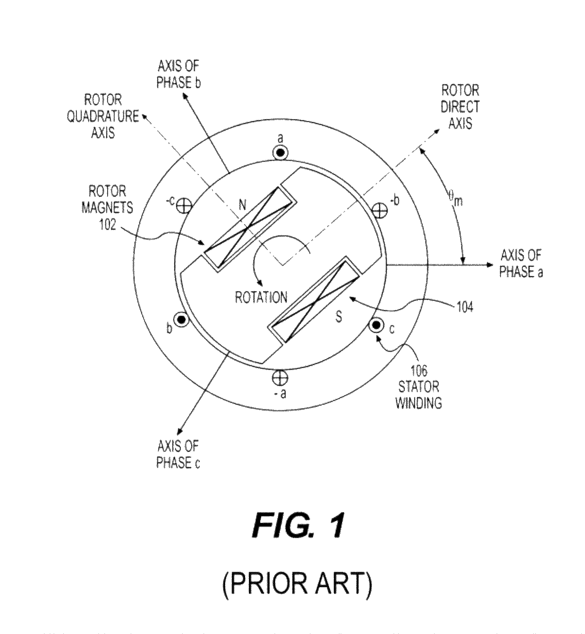 Sensorless optimum torque control for high efficiency ironless permanent magnet machine