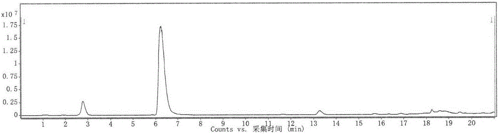 Medicine having brain protection effect, and preparation method thereof