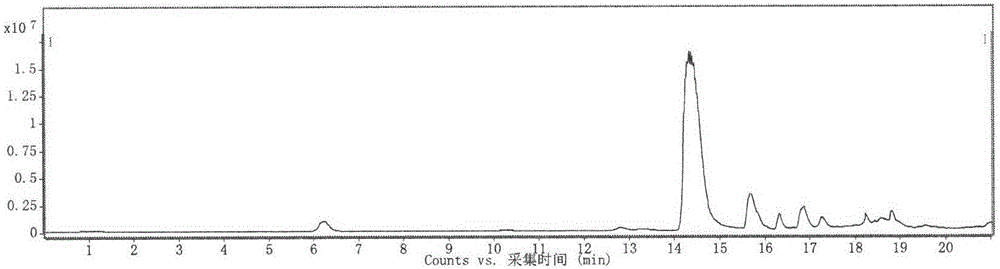 Medicine having brain protection effect, and preparation method thereof