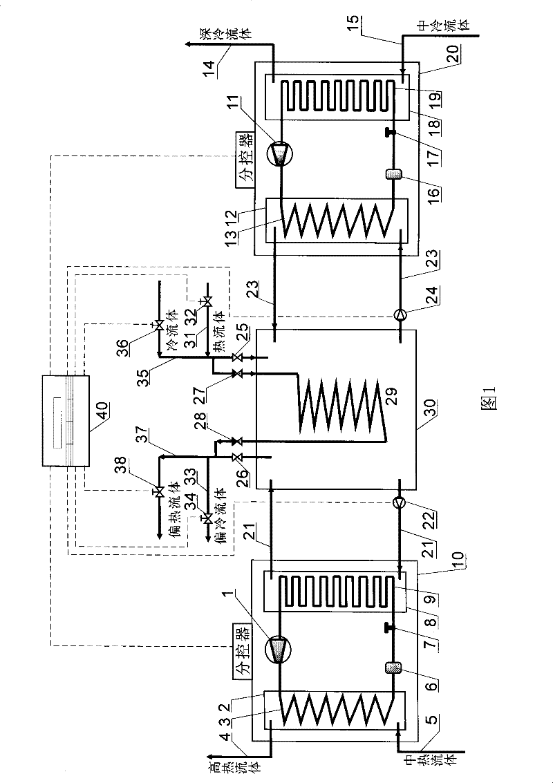 Cooling and heating system with cooling-heating source complementor