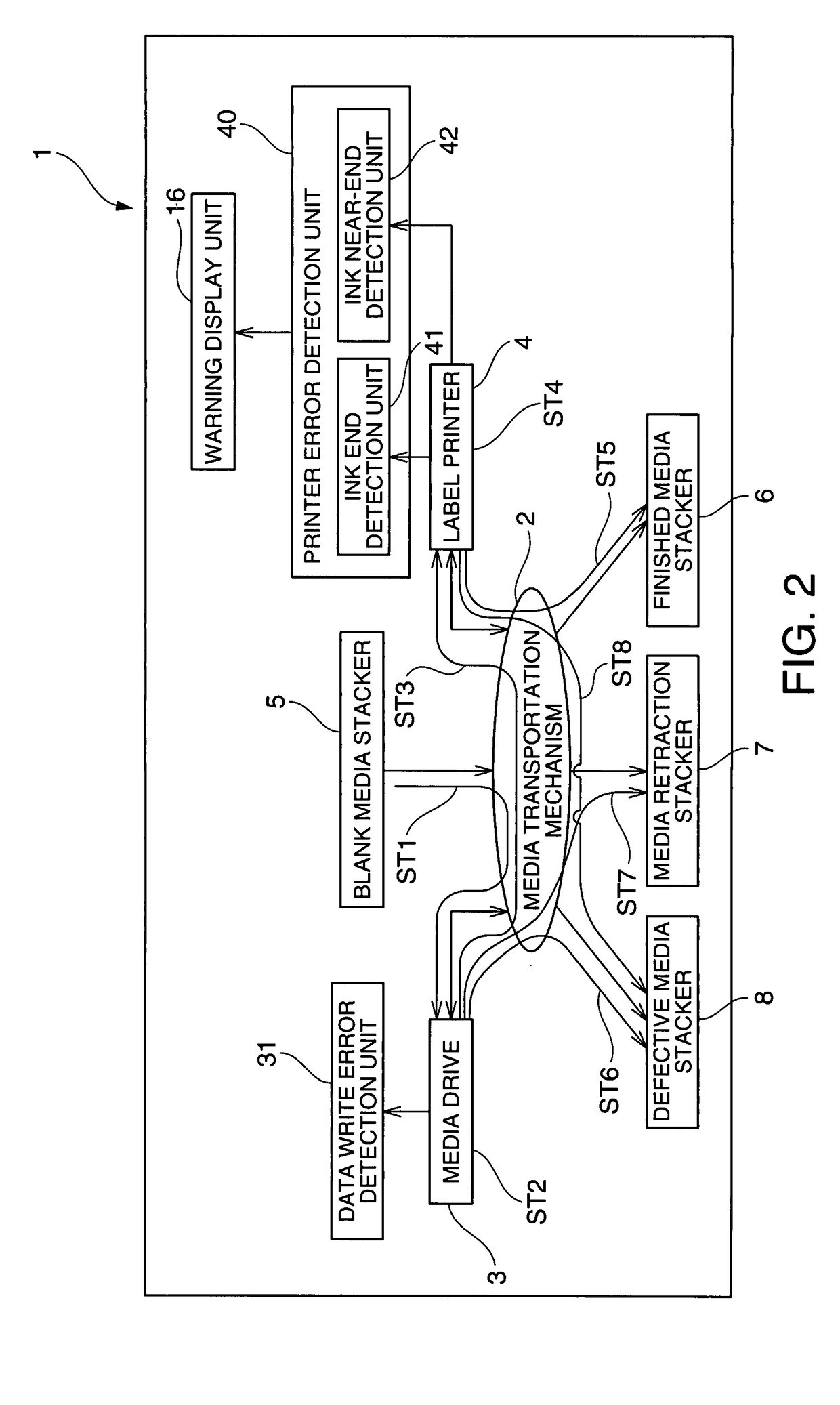 Media processing device and drive control method for a media processing device