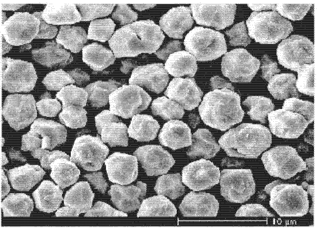 Preparation method of high dispersibility superfine silver powder with adjustable grain diameter