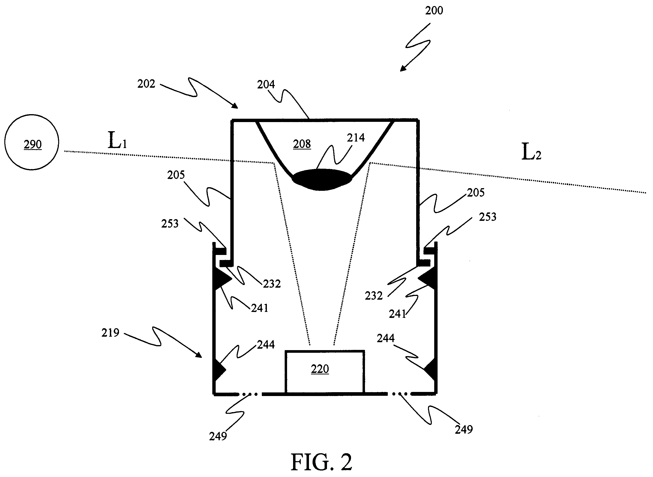 360-degree panoramic scene-storage device