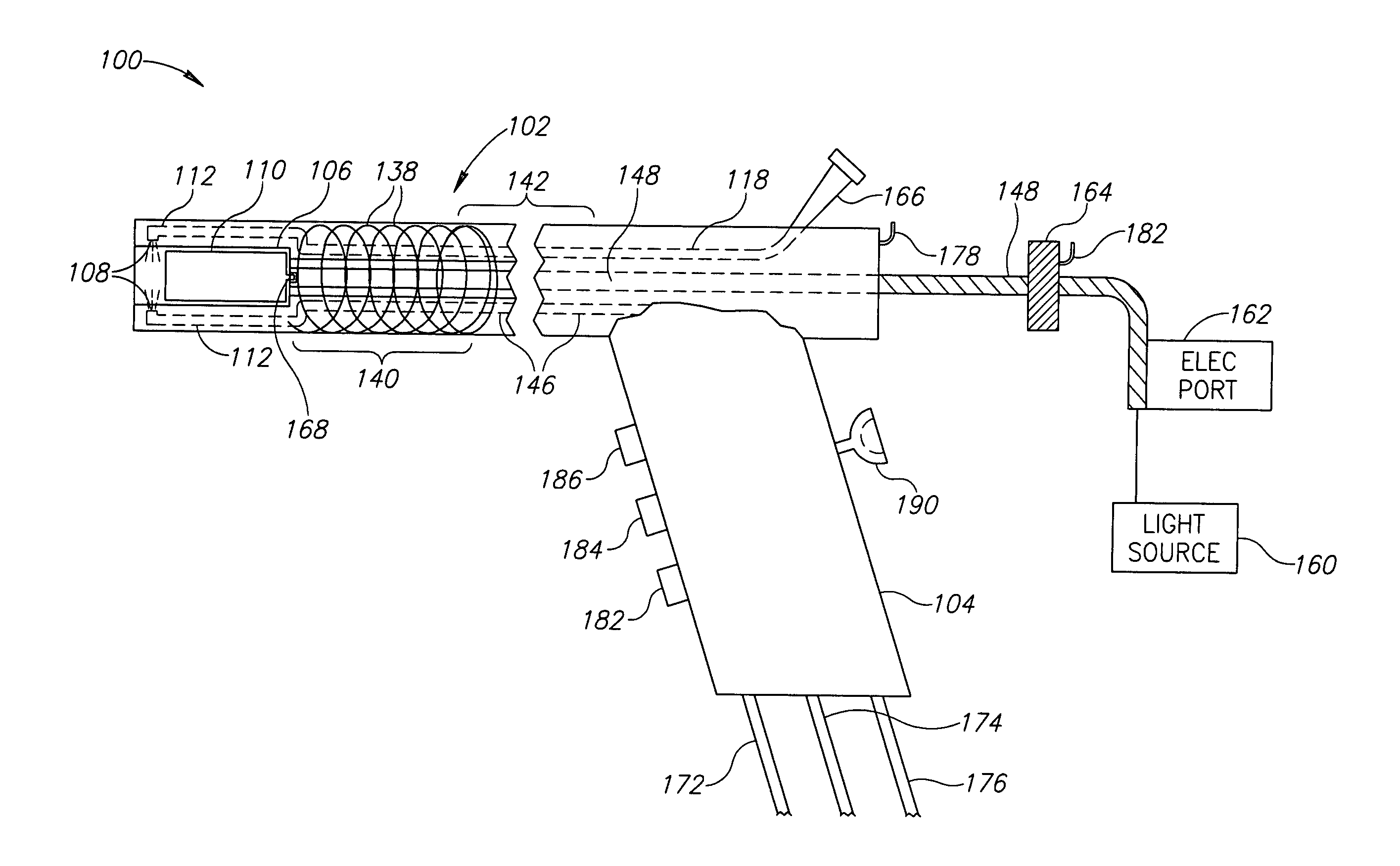 Controllable Endoscope