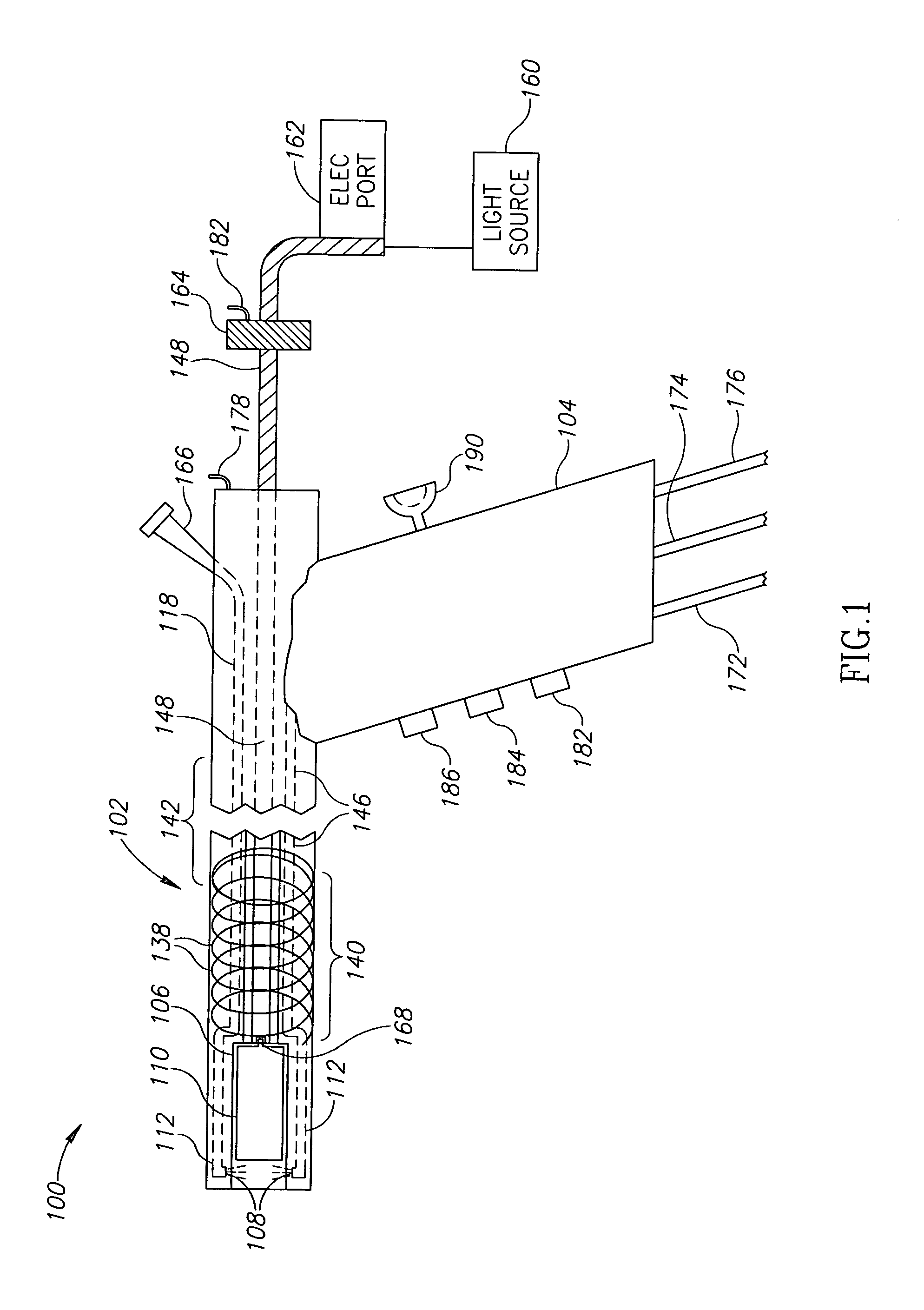 Controllable Endoscope