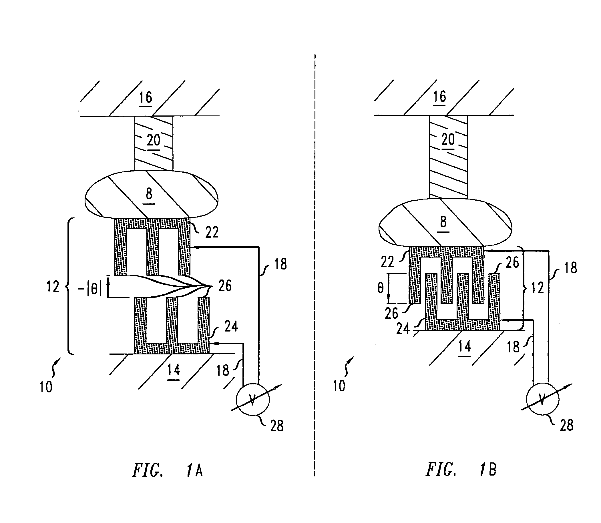 Stable electro-mechanical actuators