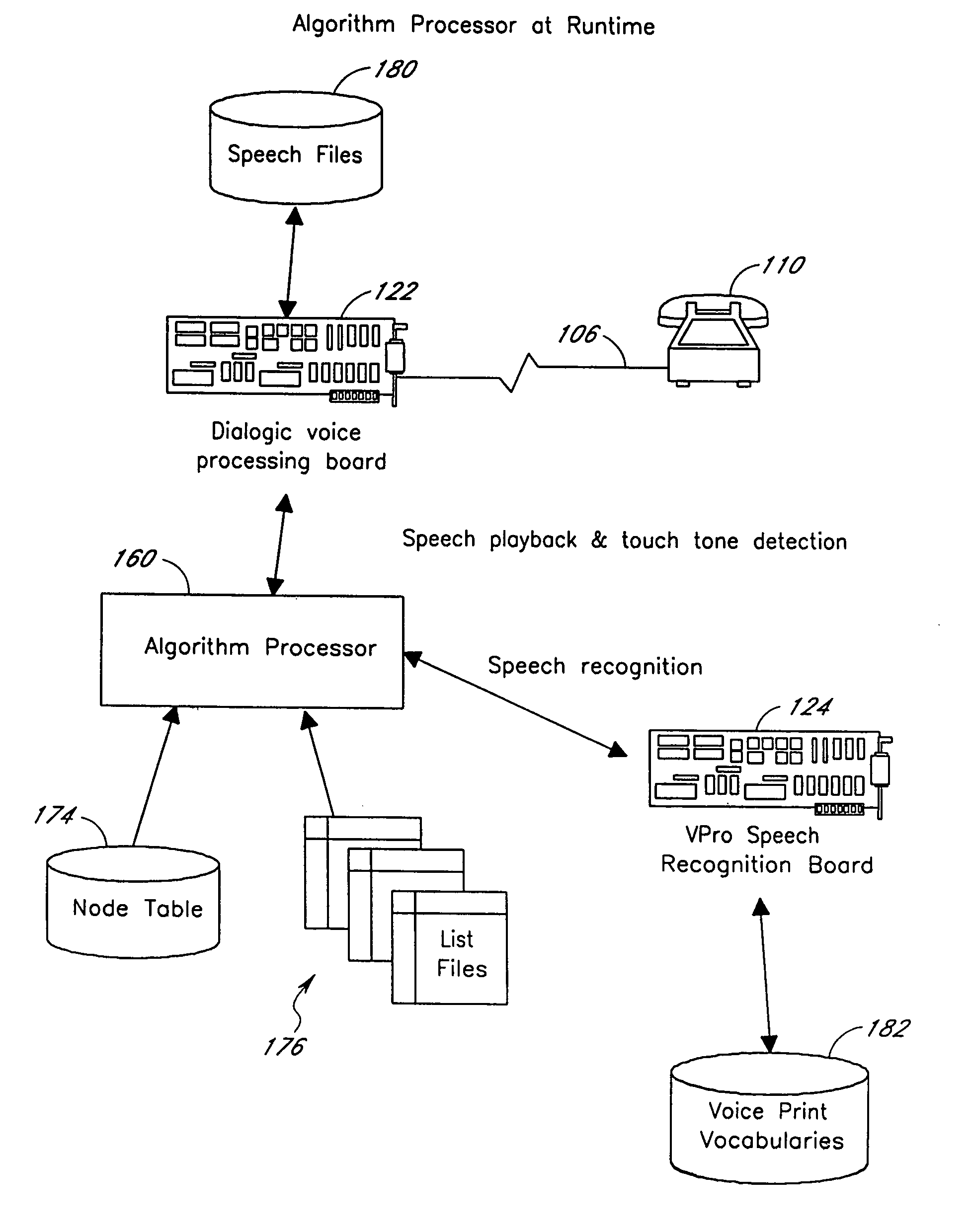 Computerized medical diagnostic and treatment advice system