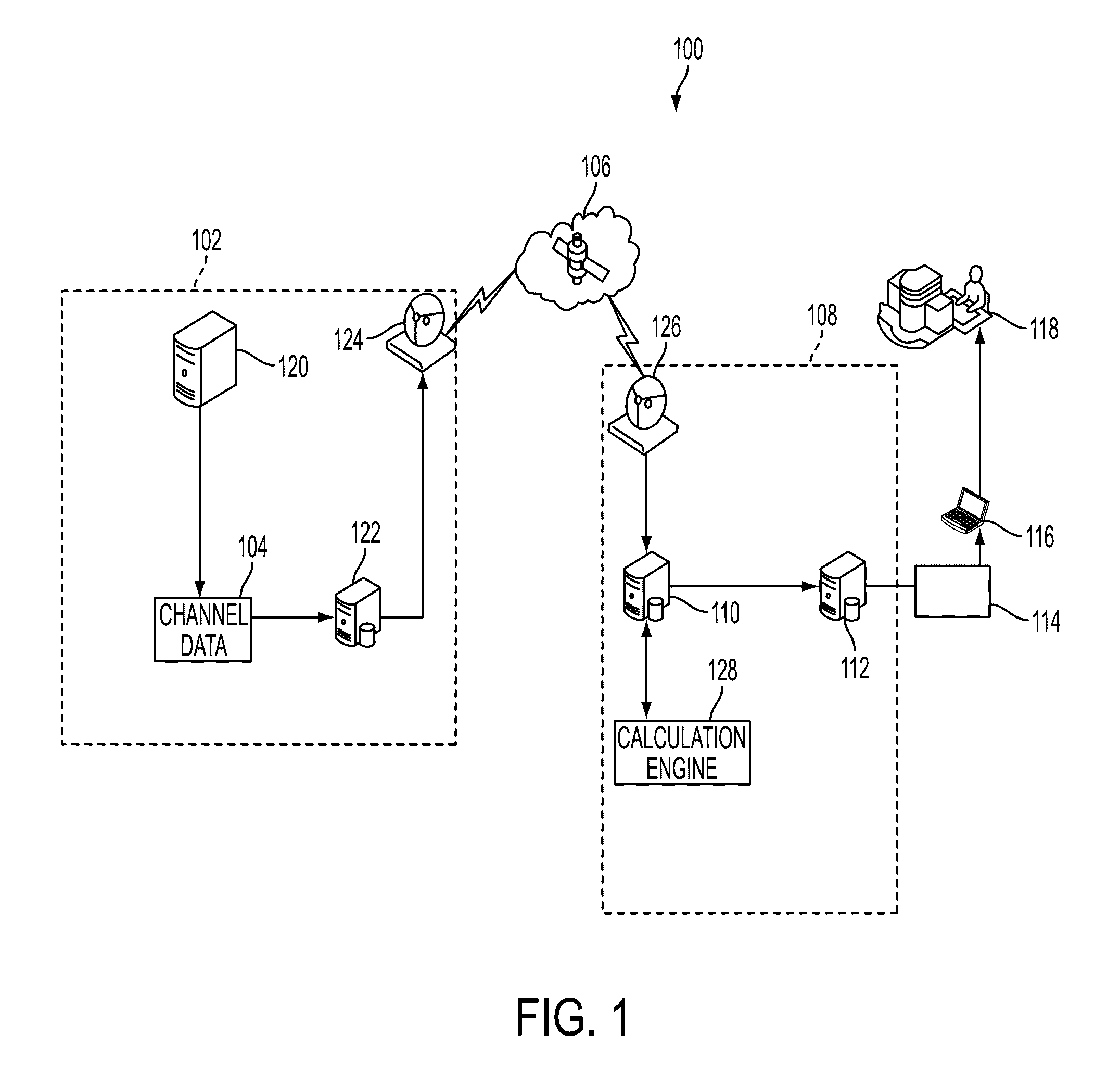 Cross-plot engineering system and method