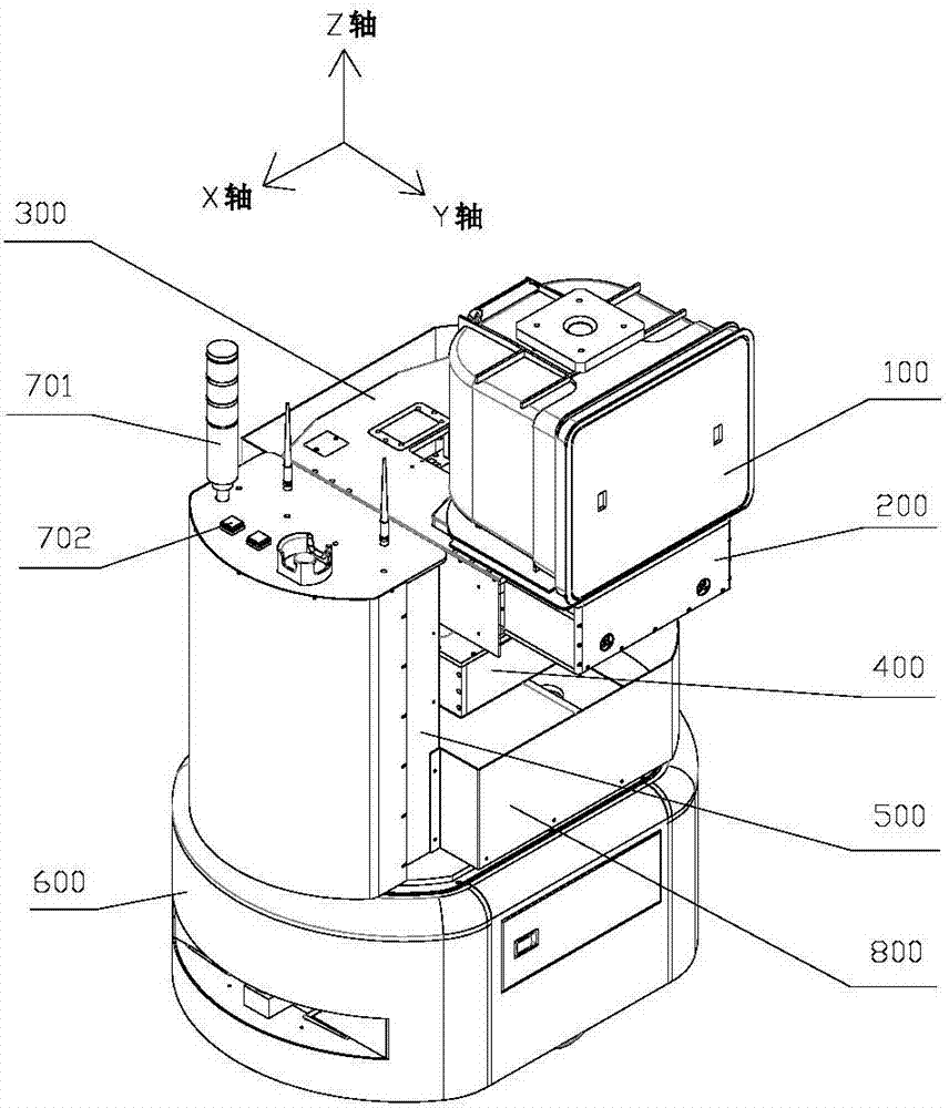 Wafer box transmission device