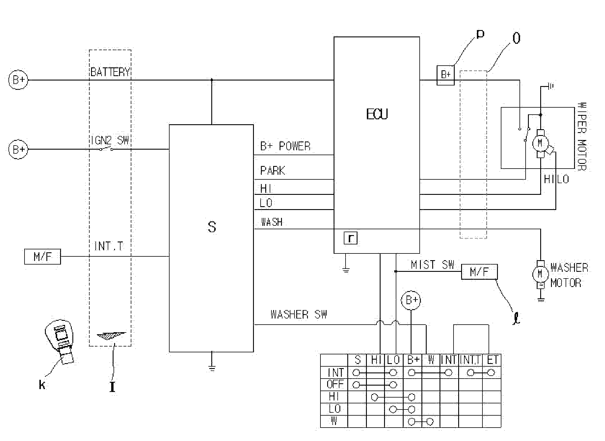 Intelligent wiper control system for vehicle