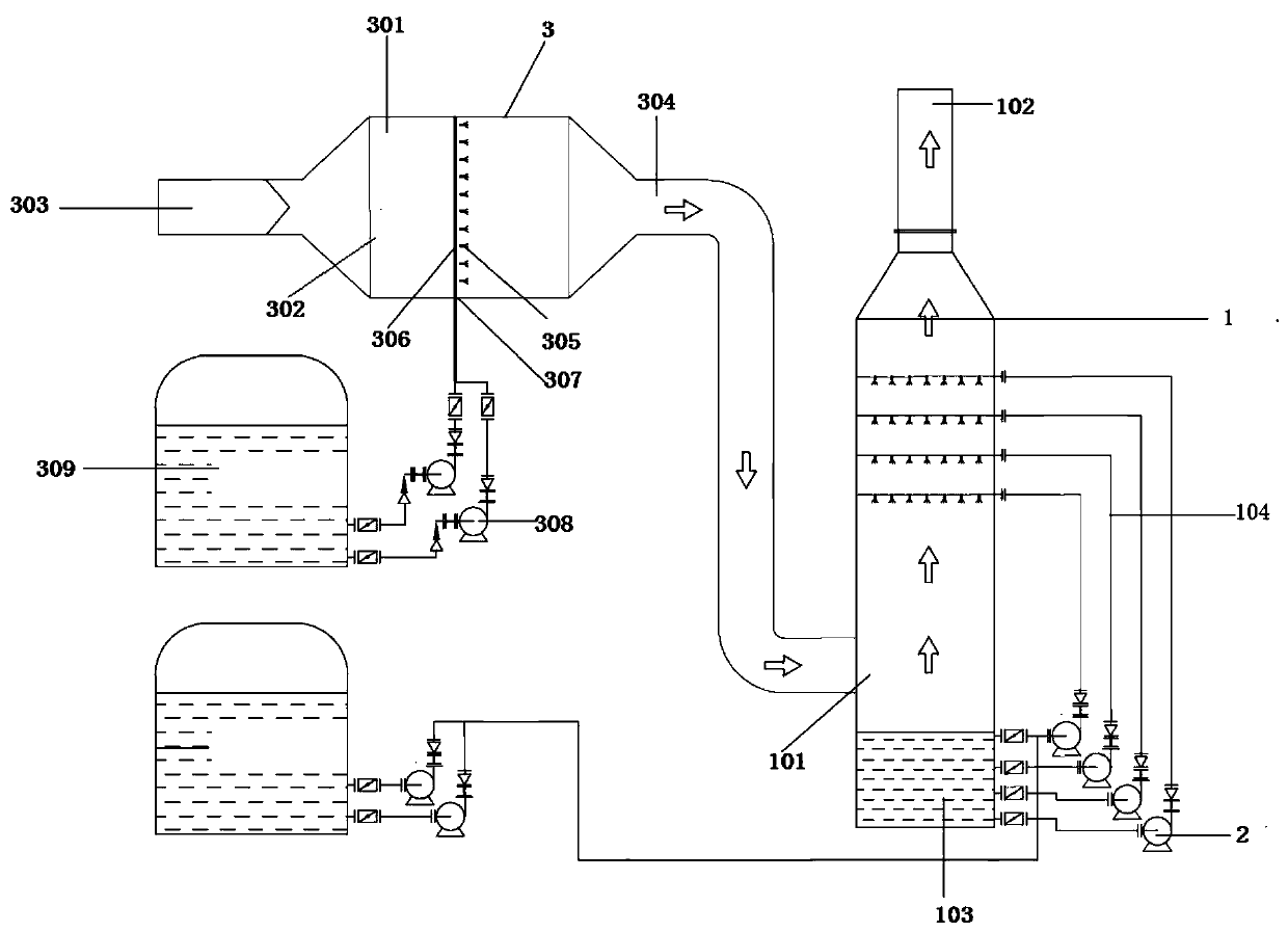 Normal-temperature liquid phase catalysis reduction denitration device