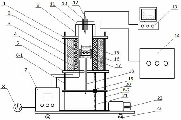 Device for measuring melt heat historical curve in pulse current liquid level disturbance solidification fine-grain process