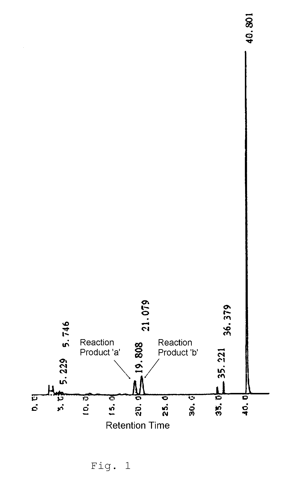 Whitening agent comprising equol or its saccharide derivative as an effective ingredient