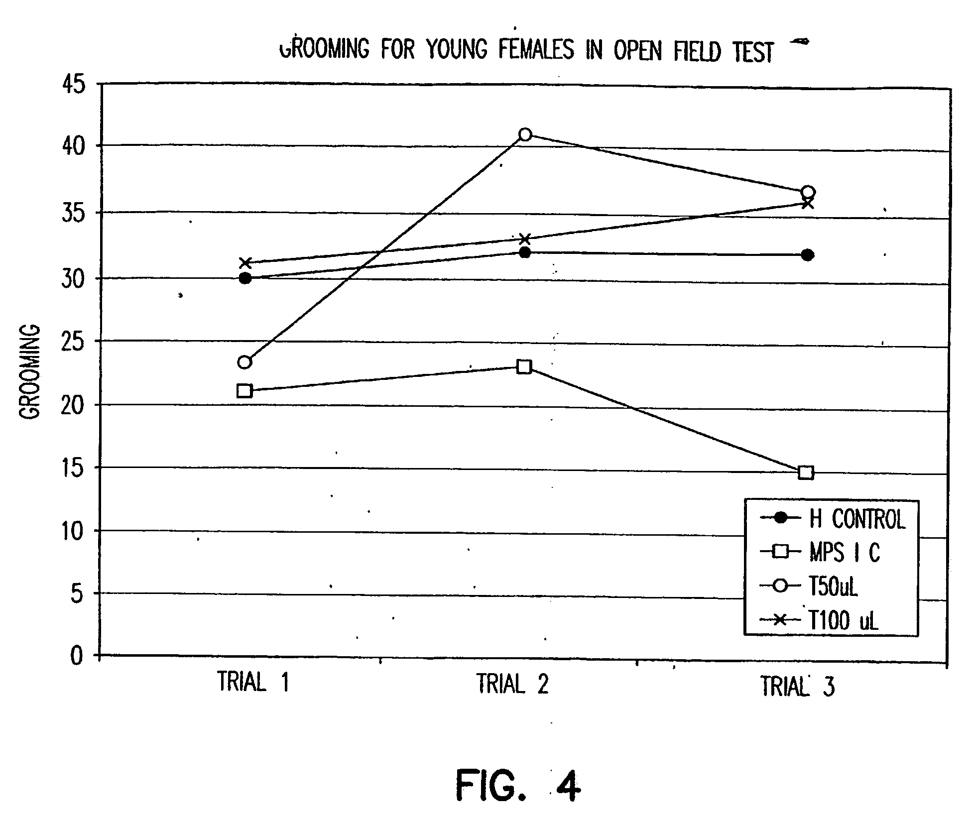 Methods of using vectors to treat metabolic disorders