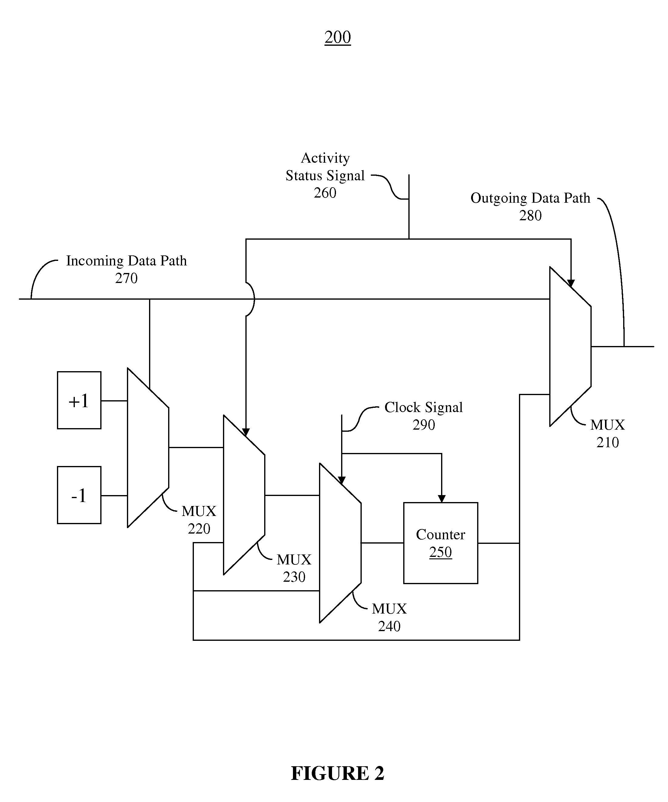 Method and system for reducing the effect of component aging