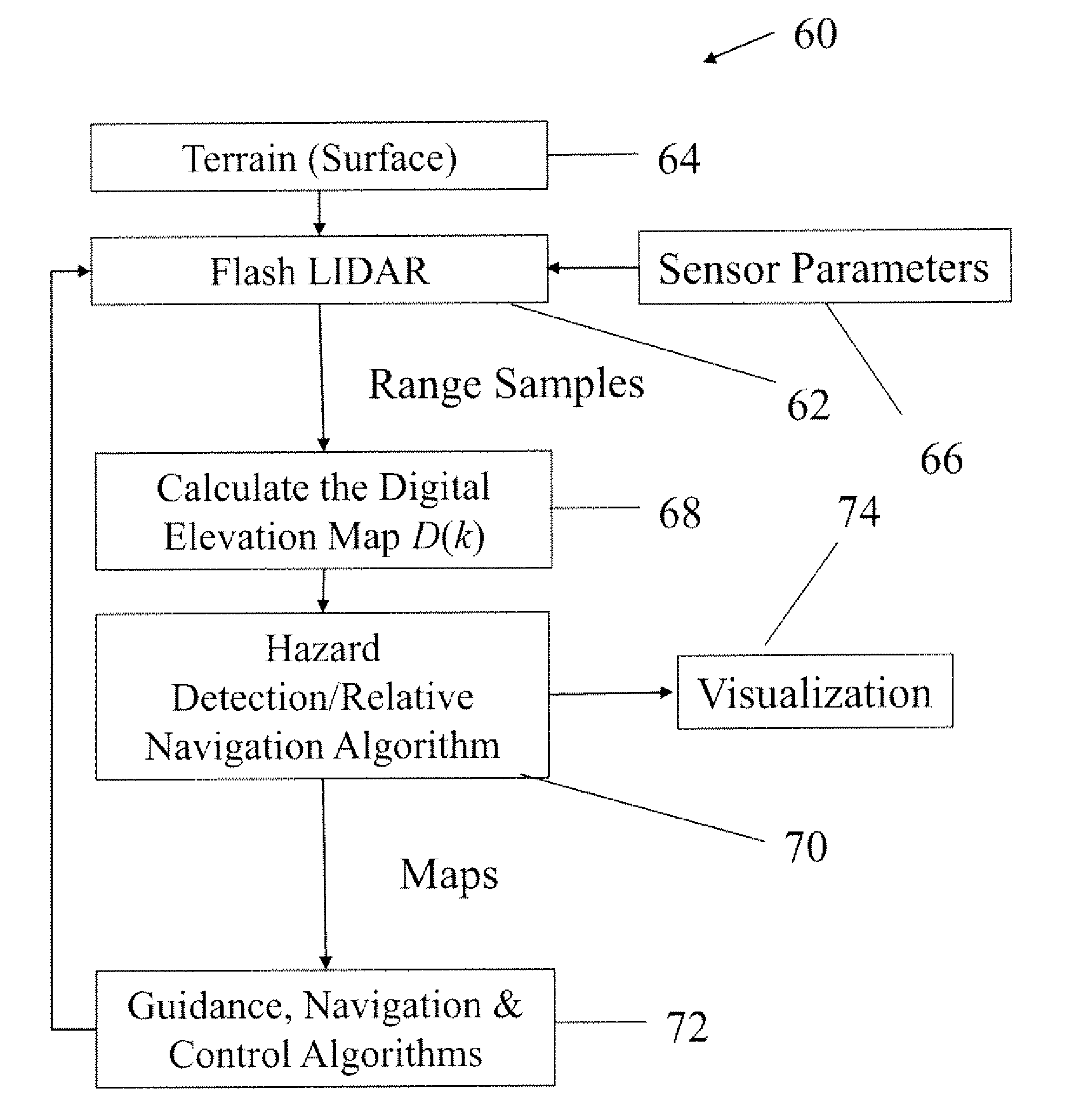 Method for Enhancing a Three Dimensional Image from a Plurality of Frames of Flash Lidar Data