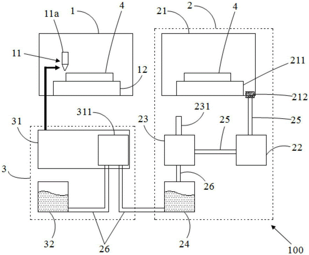 Photoresist coating device and lithography equipment